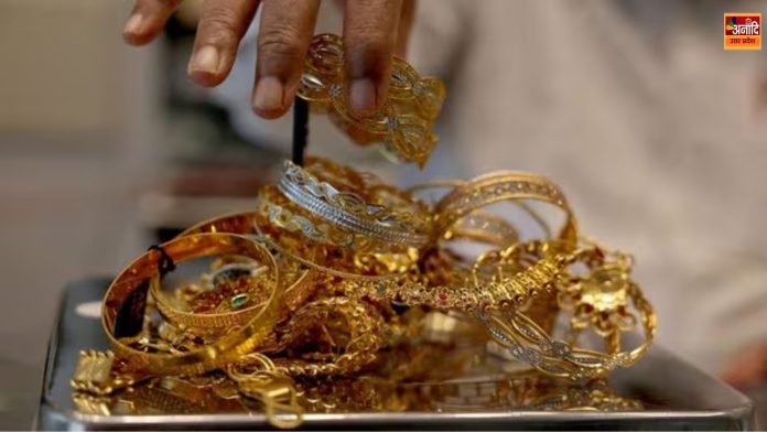Gold Price Today