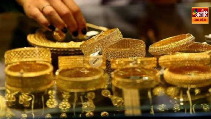 Gold Rate Today